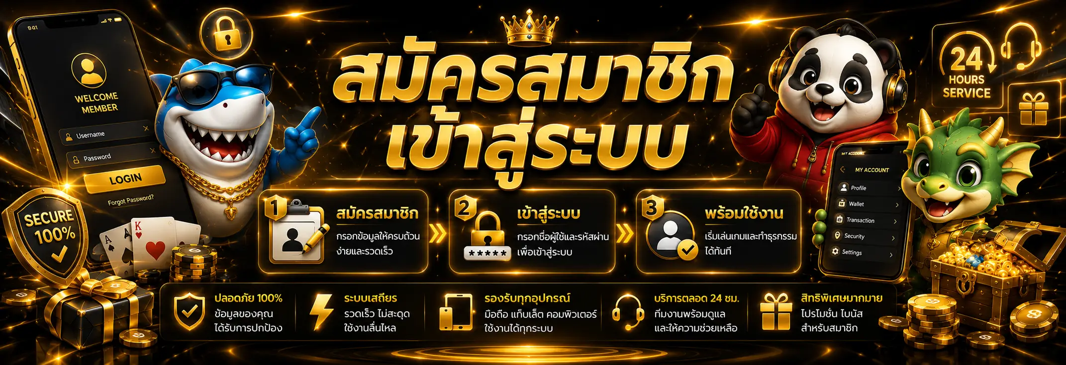 W88 แพลตฟอร์มออนไลน์รองรับมือถือ แท็บเล็ต และคอมพิวเตอร์